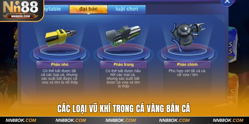 Các loại vũ khí trong Cá Vàng bắn cá