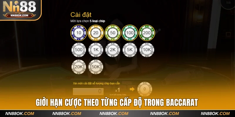 Giới hạn cược theo từng cấp độ trong Baccarat