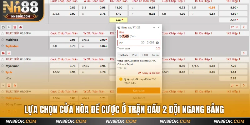 Lựa chọn cửa hòa để cược ở trận đấu 2 đội ngang bằng