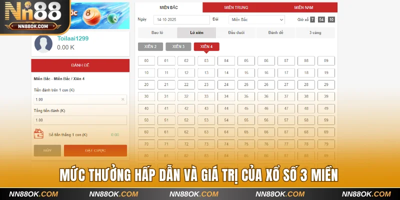Mức thưởng hấp dẫn và giá trị của xổ số 3 miền