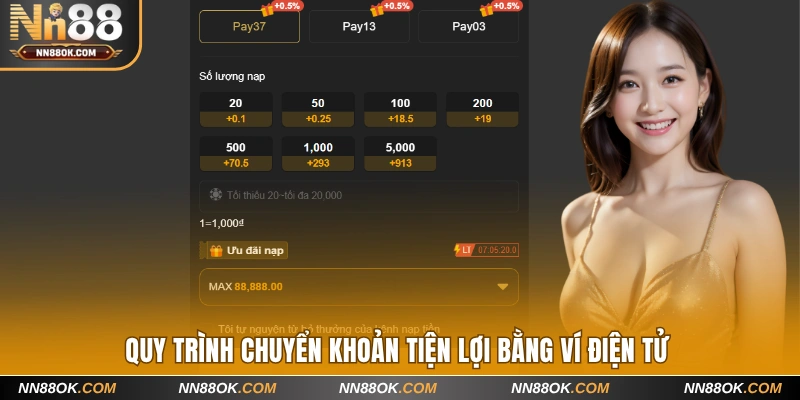 Quy trình chuyển khoản tiện lợi bằng ví điện tử