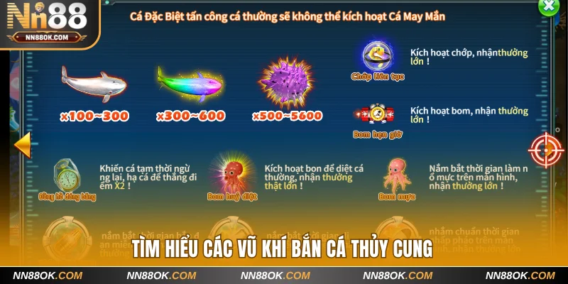 Tìm hiểu các vũ khí bắn cá Thủy Cung