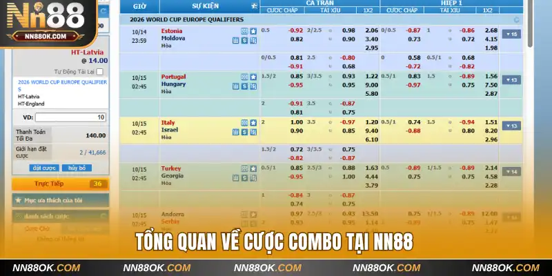 Tổng quan về cược combo tại NN88